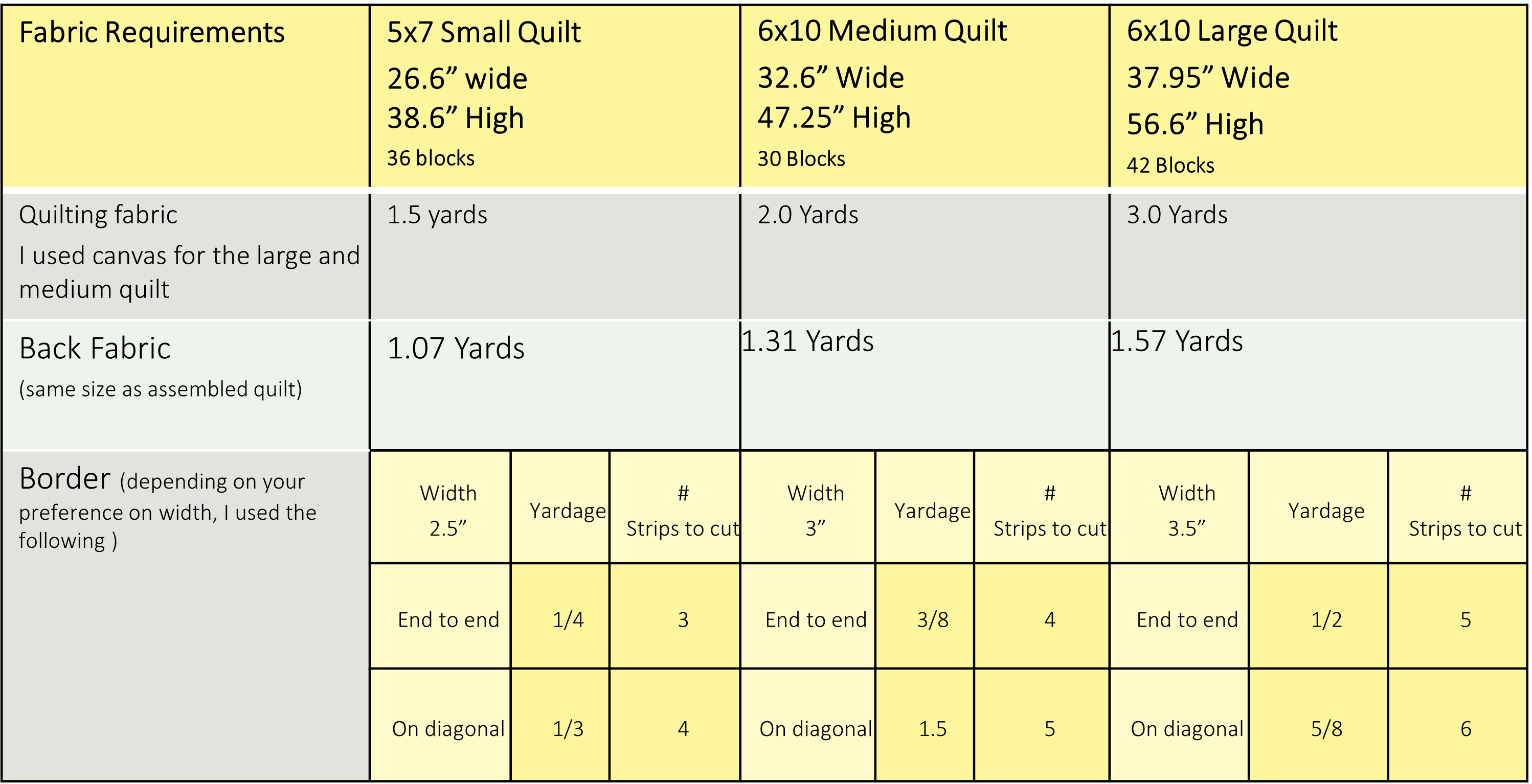 SDS3261 Steampunk Pup