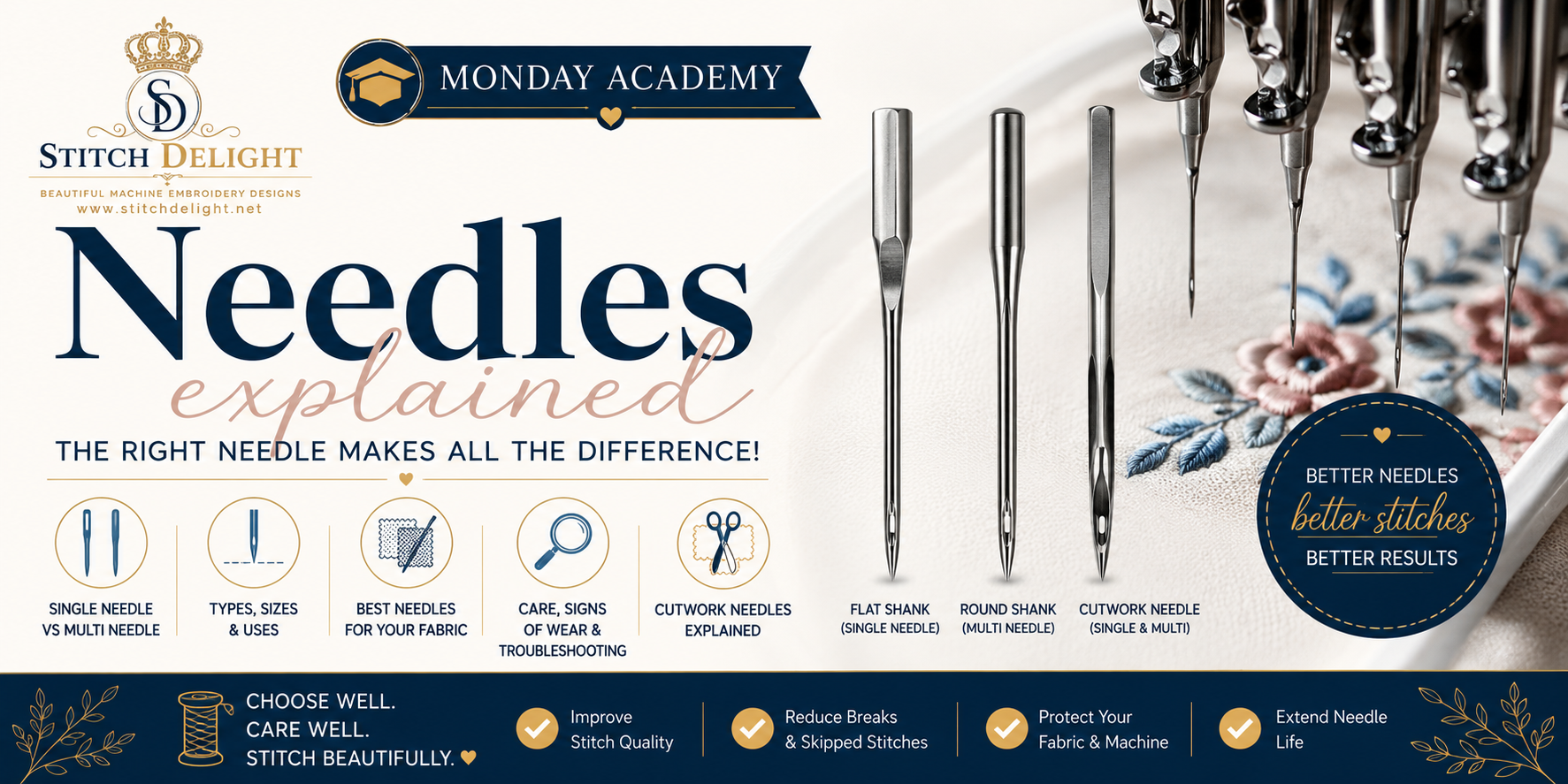 Machine and Embroidery Needles Explained