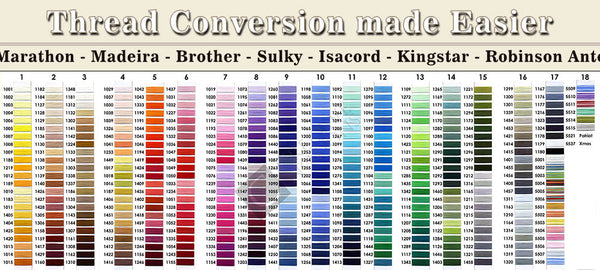 Thread Code C7959 Thread Conversion made easier.